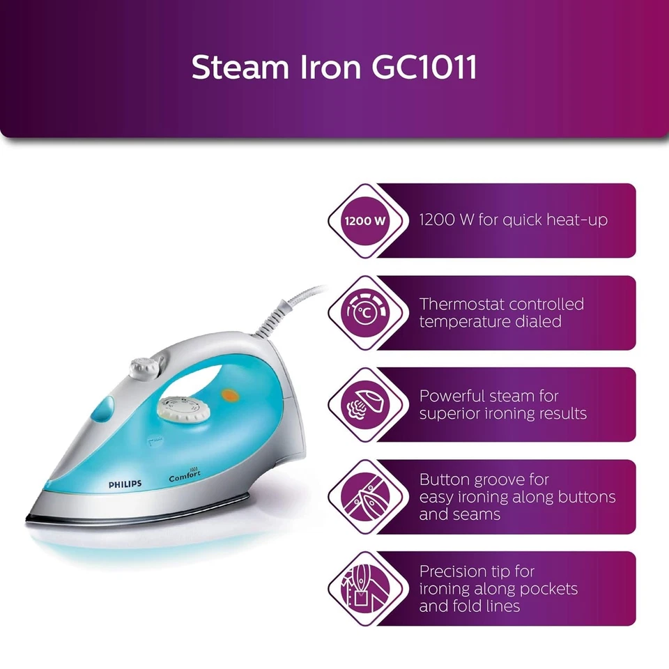 New Philips 1200 Watt Steam Iron - GC1011/01  220-240 Voltage Free Shipping - Image 2 of 4