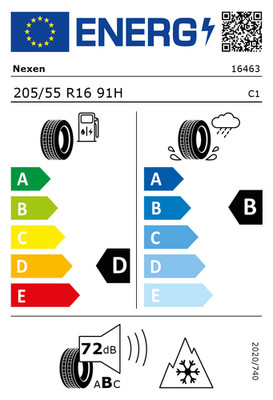 EU-Reifenlabel