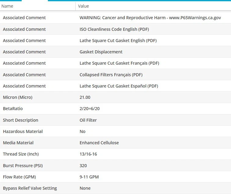 Filtro de óleo do motor fabricante WIX para CADILLAC ESCALADE EXT 2002-2006 V8-6.0L - Imagem 4 de 4