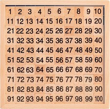 Wooden Montessori Math Hundred Board, Counting to 100 for Kindergarten, 1