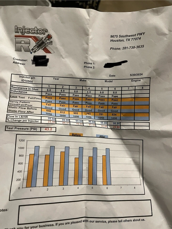 Inyectores dinámicos 1050x para inyector de riel de combustible de alimentación superior 1jz/2jz Foto 4 de 4