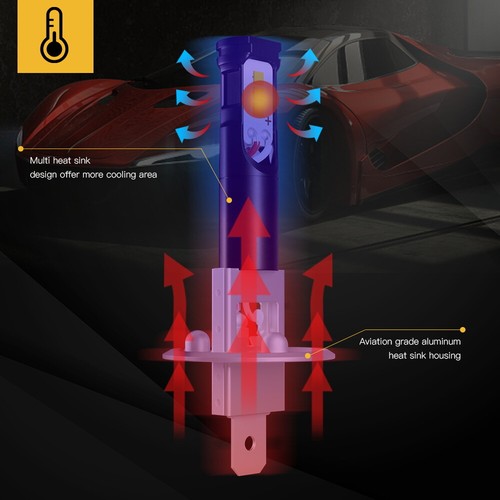 NIGHTEYE 160W H1 LED Fog Light Driving DRL Bulbs Kit 6000K Super Bright White - Picture 6 of 11