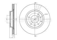 Disque de frein Mazda MX5