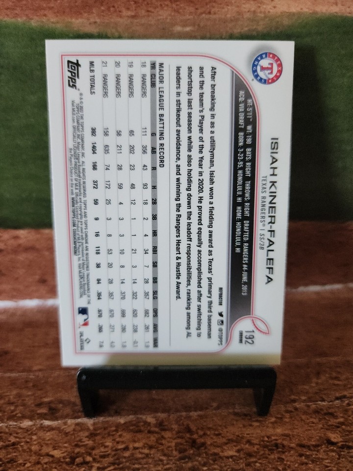 2022 Topps Chrome Refractor 192 ISIAH KINERFALEFA Texas Rangers eBay