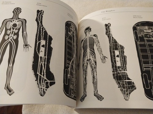Man transForms: Aspects of Design / 1976 Cooper-Hewitt Museum Hans Hollein/VG - Foto 13 di 16