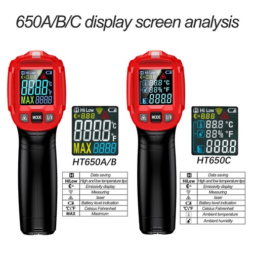 HABOTEST Infrarot Thermometer Berührungsloses Industrielles Temperaturmessgerät - Picture 6 of 21