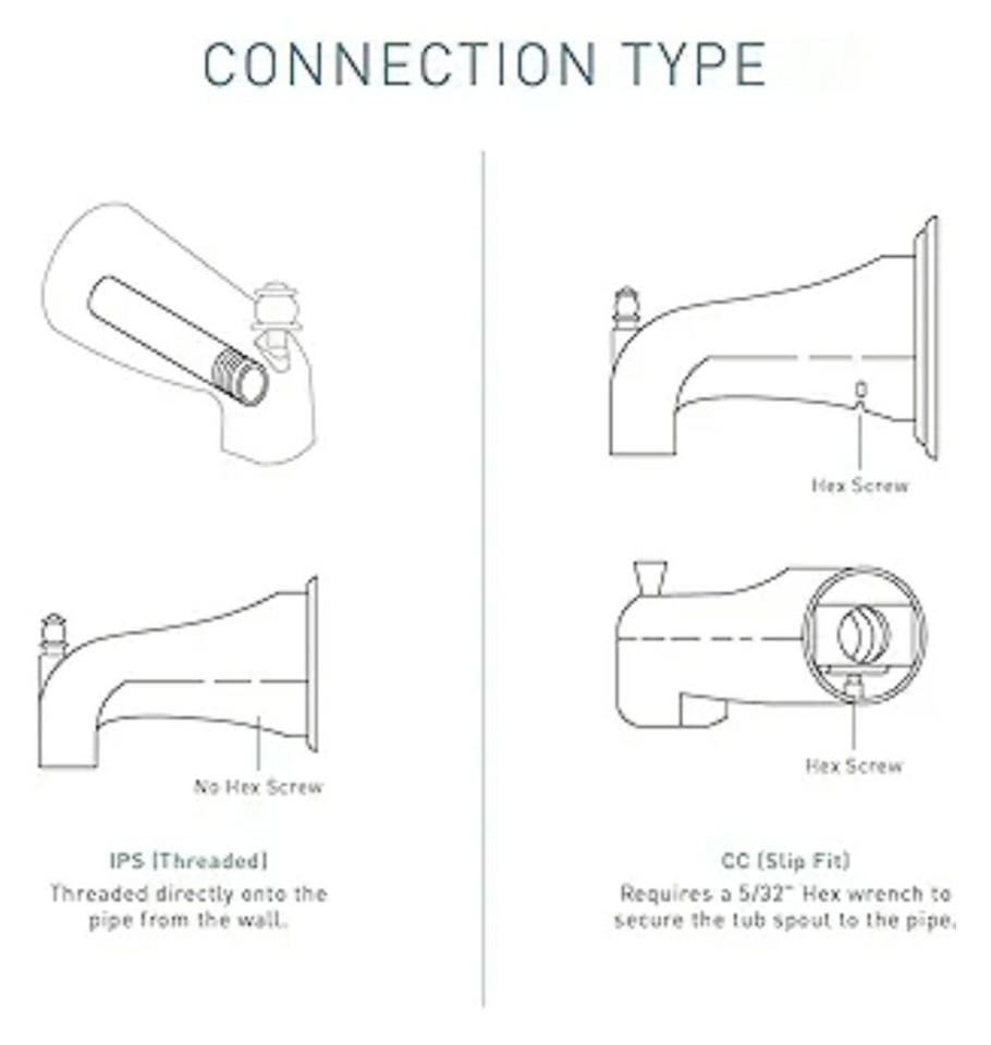 Diverter Tub Spout Moen 3800 IPS Chrome eBay