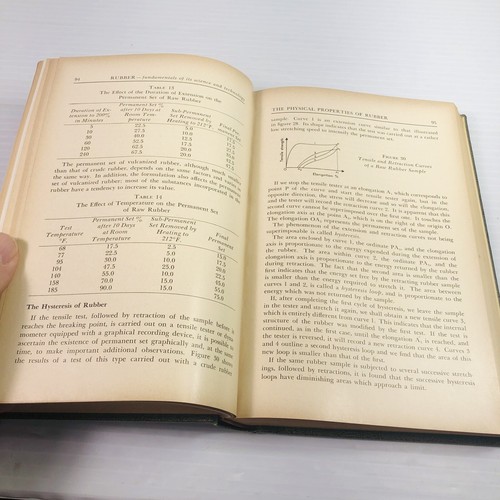 Rubber: Fundamentals Of It’s Science And Technology By Dr. Jean Le Brad 1957 VTG - Imagen 12 de 22