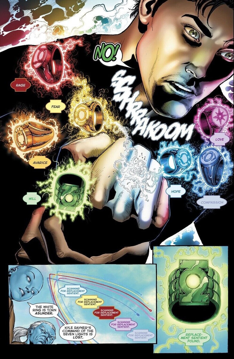 Kyle Rayner Ring Replica, Green Lantern, Earth 1, DC Comics, JLA