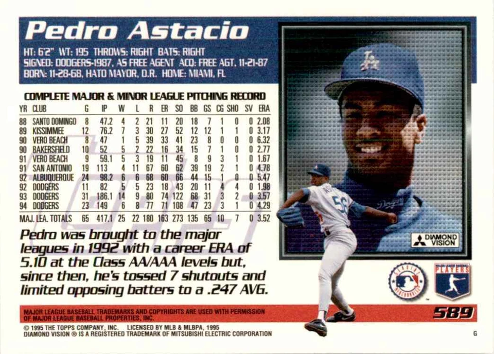 1995 Topps Pedro Astacio Baseball Cards #589 - Image 2 of 2