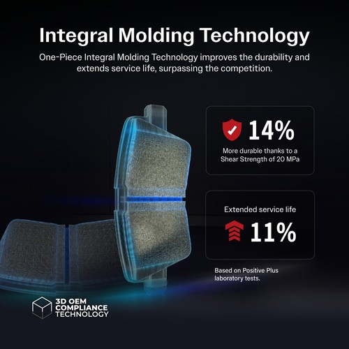 Rear Coated Disc Brake Rotor And Semi-Metallic Pad Kit For 2017-2019 Ford Escape - Picture 10 of 15