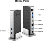 BENFEI Universal Docking Station Dual Monitor HDMI VGA Compatible with Mac USB