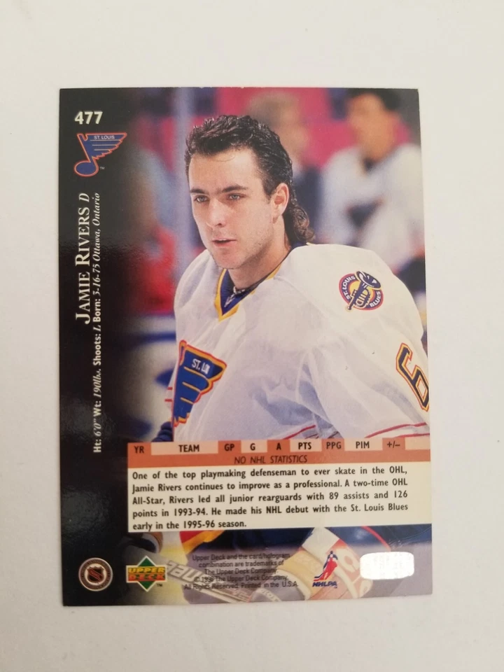 1995-96 Upper Deck Electric Ice Jamie Rivers #477 - Image 2 of 2