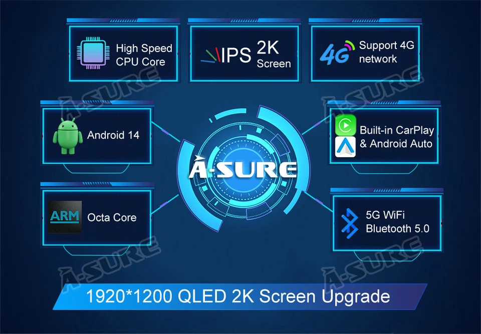 Radio estéreo GPS Android 14 13,1"" 2K 4+64 GB para Freightliner Sprinter 2007-2018 Foto 3 de 4