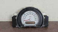 Compteur Suzuki SPLASH