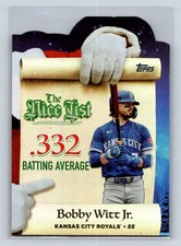 2025 Topps Holiday Bobby Witt Jr. Making the Nice List MNL-4