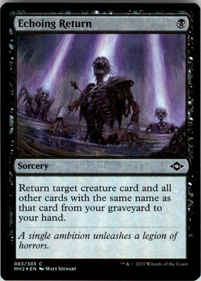 2021 Modern Horizons 2 Echoing Return Draft_Innovation/Common #83