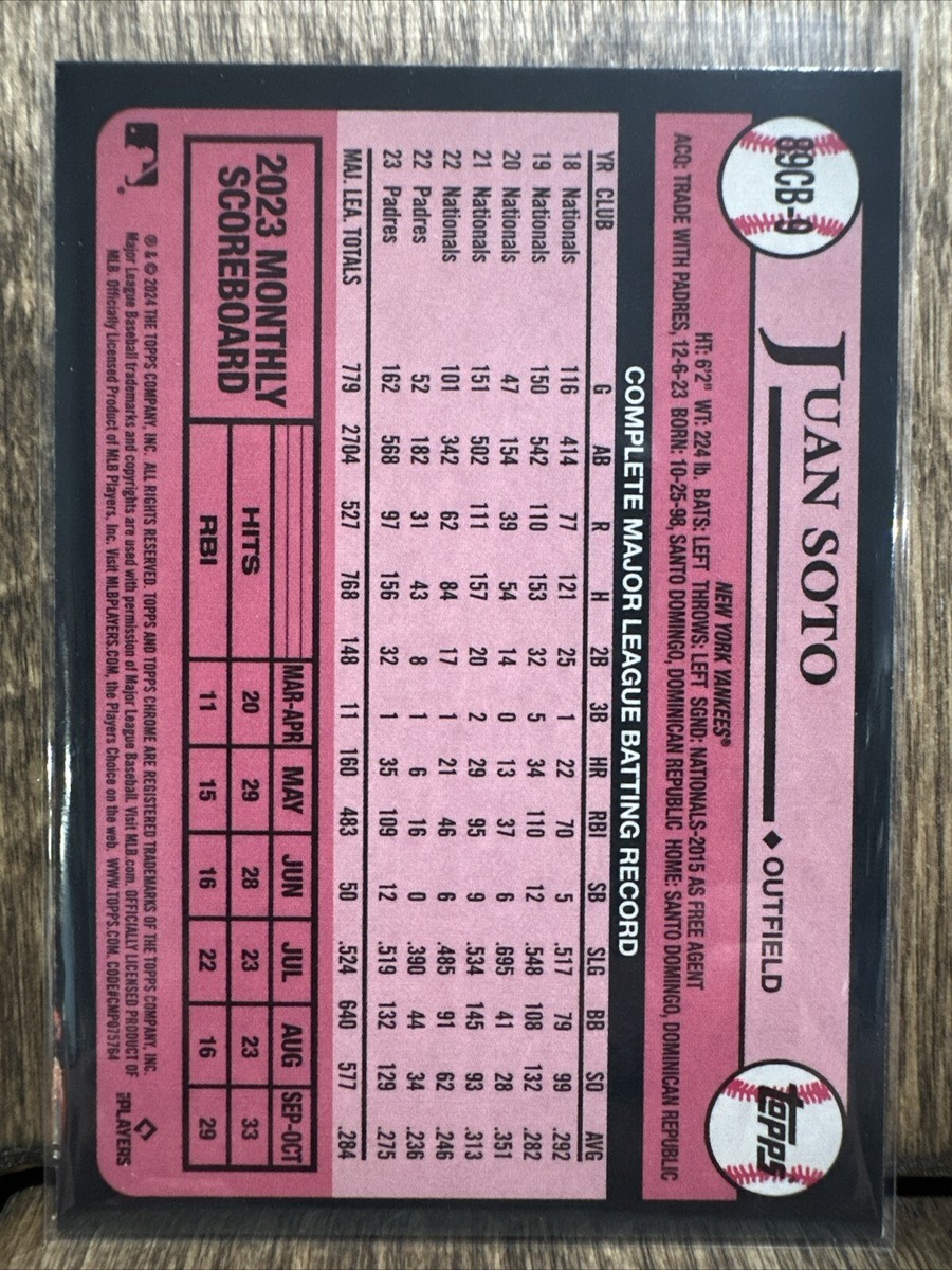 Juan Soto 2024 Topps Chrome 35th Anniversary #89CB-9 Refractor New