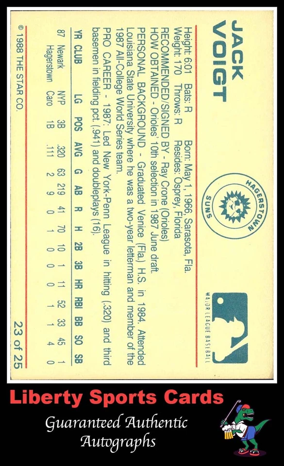 1988 Star Jack Voight #23 Authentic Autographed Card Hagerstown Suns - Image 2 of 2