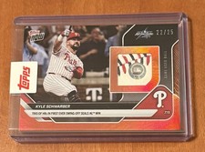 2025 TOPPS NOW #433A KYLE SCHWARBER - NUMBERED 22/25 ORANGE PARALLEL BALL RELIC