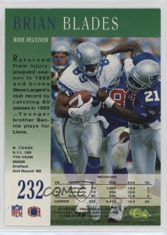 1994 Classic Pro Line Live Brian Blades #232 - Image 2 of 2