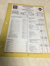 Revue technique Peugeot 106