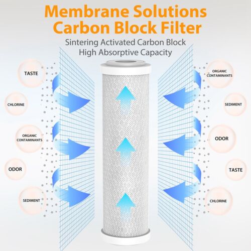 2-Stage 10x2.5" Sediment Carbon Block Water Filter Replacement Set for RO System - Picture 6 of 12