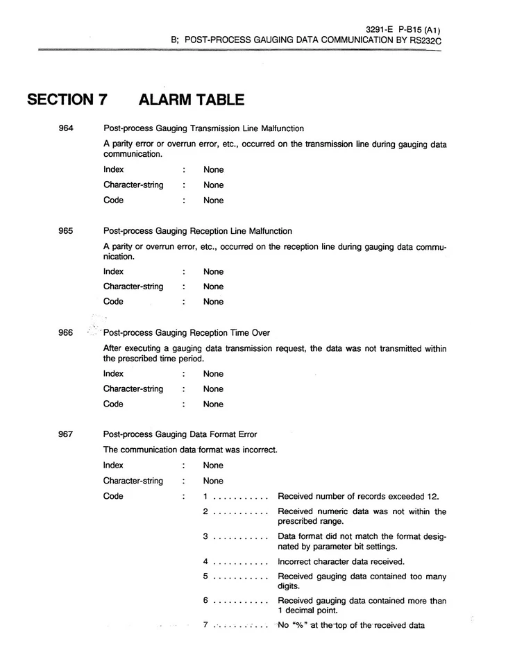 Okuma CNC  OSP5020L/ OSP500L-G 9th Edition Special Functions #3 Manual *142 - Image 3 of 4