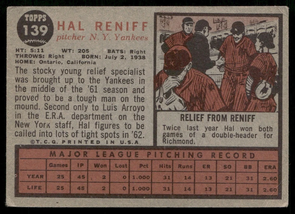 1962 Topps #139 Hal Reniff - Image 2 of 2