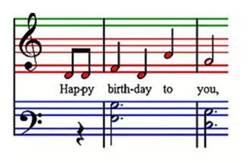 First Music Book. Learn to Play Piano or Keyboard in just 1 hour. GUARANTEED   - Image 3 of 4