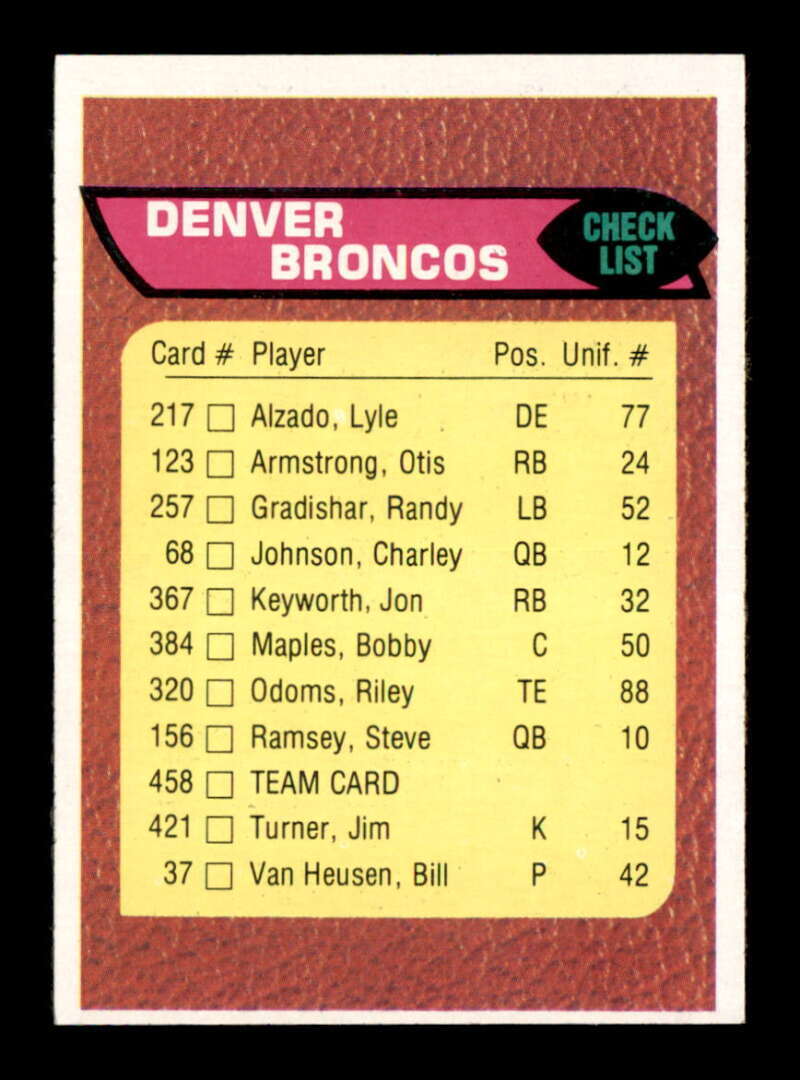 1976 Topps #458 Denver Broncos UER Team Checklist EXMT+ X3137180