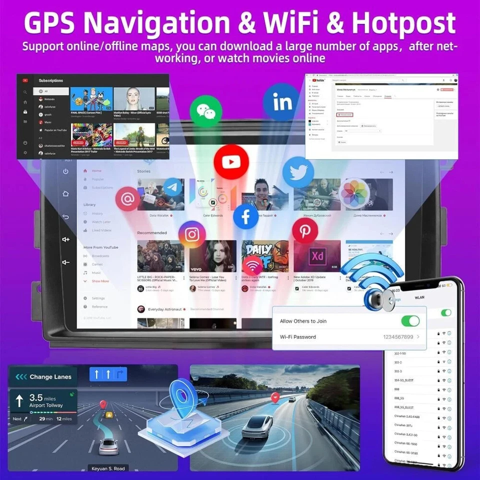 Autoradio Für Smart Fortwo 451 2005-2010 Android 13 GPS Navi Carplay WIFI 2+32GB - Bild 4 von 4