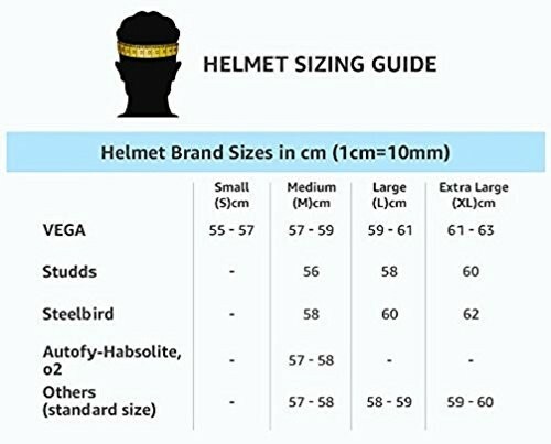 Studds Downtown Open Face Helmet Matt Black L Size @US - Picture 3 of 4