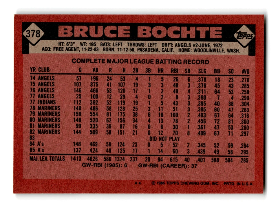 Bruce Bochte 1986 Topps #378 Oakland Athletics Near Mint NM - Image 2 of 2