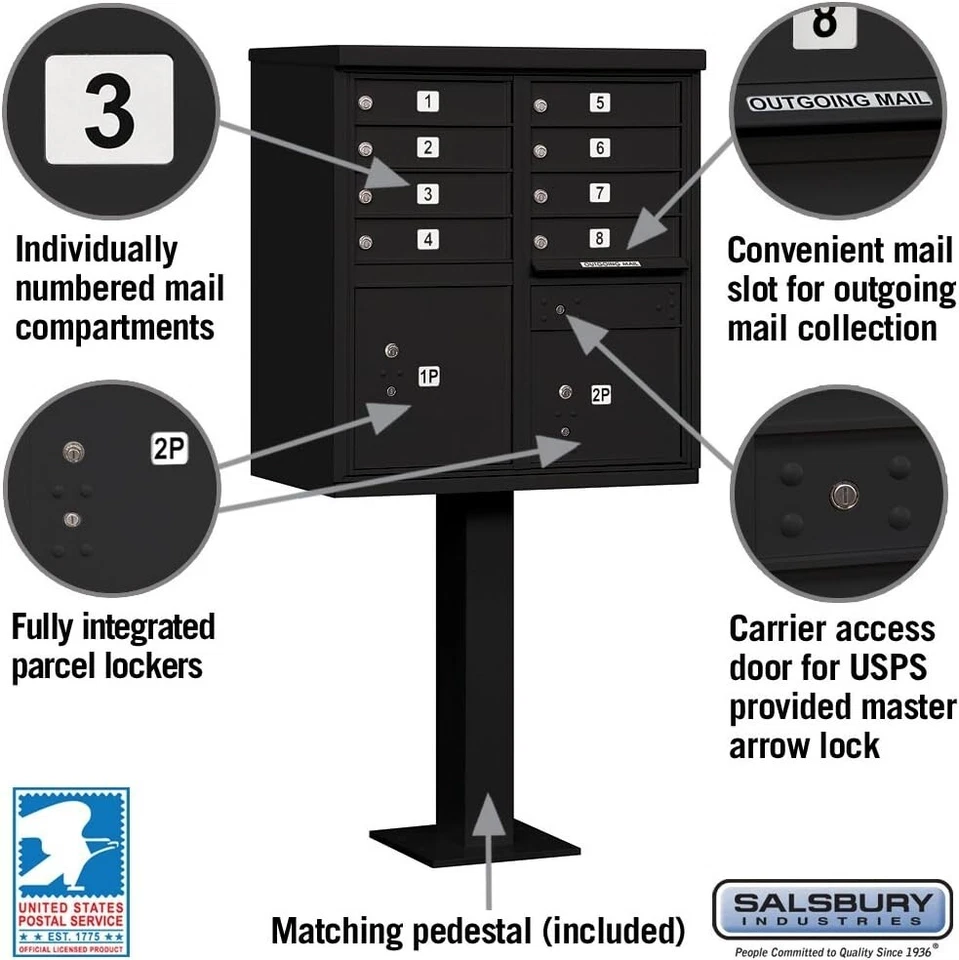 Salsbury Ind 3308BLK-U 8 A 尺寸门,美国邮政访问类型盒 ✅ — 第 2/4 张图片