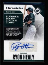 2017 Panini Chronicles Baseball Cards 22