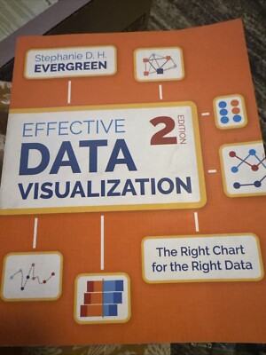 Effective Data Visualization : The Right Chart for the Right Data- USA Stock