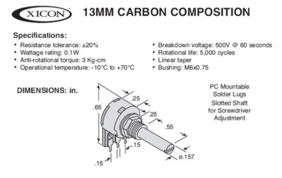 ZICON / MOUSER 10K Ohm PANEL MOUNT POTS - 10 pcs