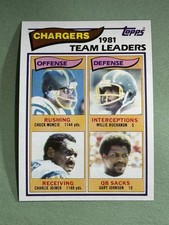 Muncie Buchanon Joiner Johnson TL 1982 Topps San Diego Chargers #223 GG153