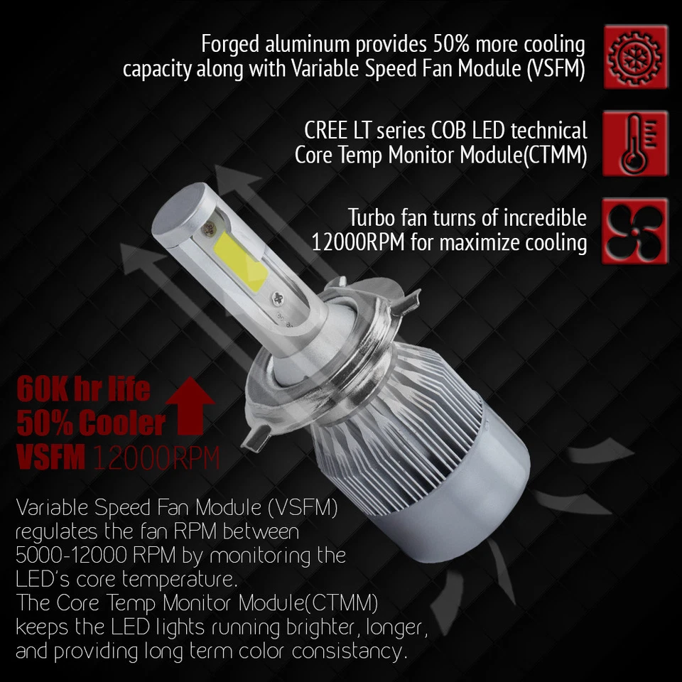 Kit conversión faros LED HID XENTEC H4 9003 6000K 1998-1999 HONDA EV Plus Foto 3 de 4