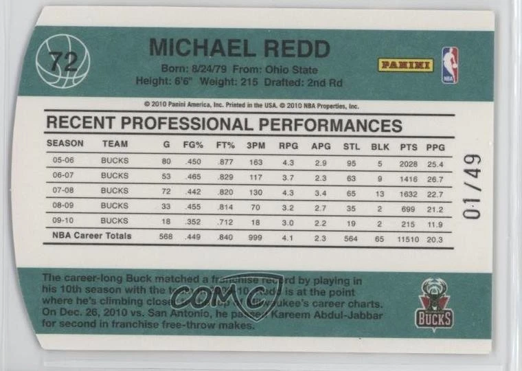 2010 Donruss Sapphire Die-Cut /49 (Guarded by ) Michael Redd Kobe Bryant #72 HOF - Image 2 of 2