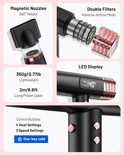 Dual Voltage Ionic Hair Dryer with Diffuser - 1875W High-Speed Blow White