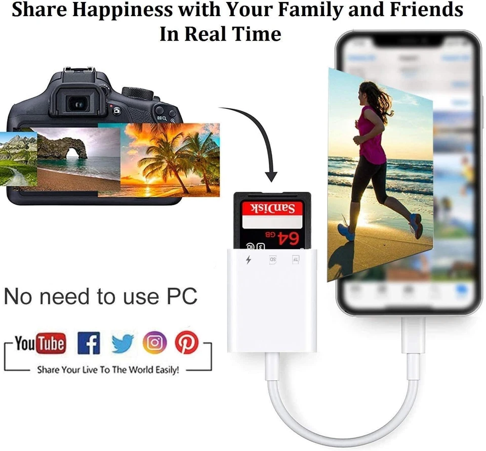 TF/SD 卡适配器 相机读卡器 适用于 iPad iPhone6 7 8 Plus 13 14 15 Pro Xs 批量 — 第 4/4 张图片