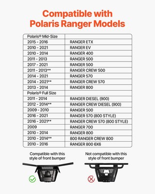 Winch Mount, Winch Capacity of 907-1633 kg, Trailer Hitch Winch Mount for Selec