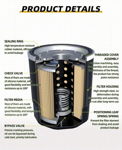 Oil Filter for Suzuki VL1500 Intruder VL1500 Boulevard 1998-2010 - Picture 5 of 7