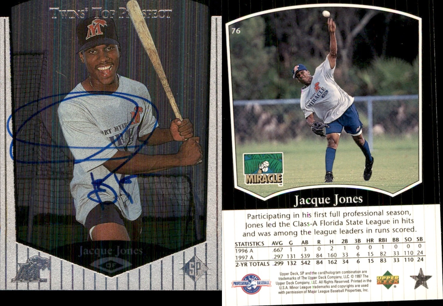 Jacque Jones Signed 1998 SP Top Prospects #76 RC AU Minnesota Twins Auto