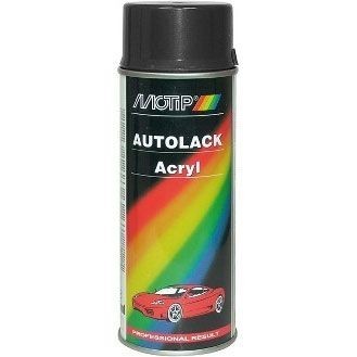 Peinture Renault D69 gris platine avec buse pro pour retouche sans coulure