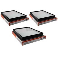 3X Mahle / Knecht Innenraumfilter Innenraumluft Pollenfilter LA 421