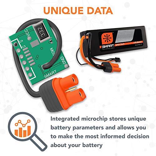 7,4 V 5000 mAh 2S 30C Smart Hardcase Batterie LiPo : IC5
