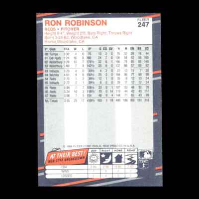 Ron Robinson 1988 Fleer Cincinnati Reds #247 R326S 46 | eBay
